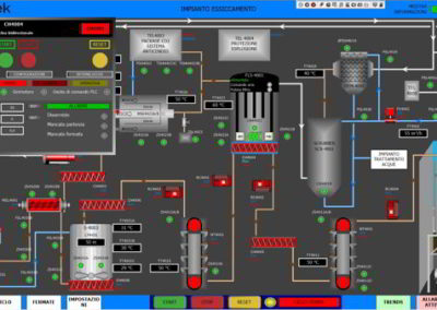 TeaTek SCADA system