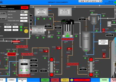 TeaTek SCADA system