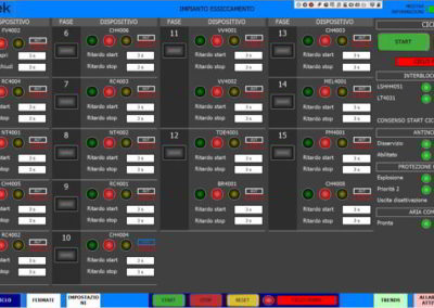 TeaTek SCADA system